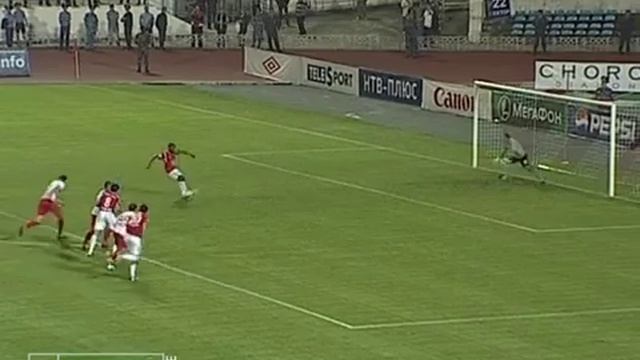 спартак(нальчик)-Спартак(Москва) обзор смотреть онлайн