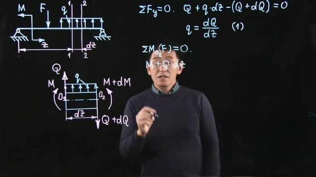 #6 9.4-р бүлэг. Гулзайлгах момент хөндлөн тархсан хүчний смотреть онлайн