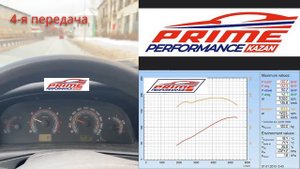 Нива Тревел разгон до 100 130 лошадей PRIME performance Kazan