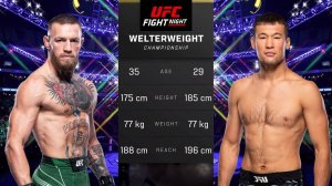 Конор Макгрегор против Шавката Рахмонова Полный бой - UFC 5