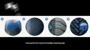 Уже! Доступны в России: Michelin Alpin 7, Continental Viking Contact 8, GoodYear