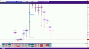 22 мая 2025. Золото сделка 2.