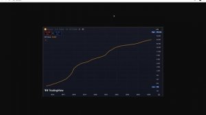 Биткоин, Эфириум, S&P500_ Умные деньги капитулировали!!! А розница ликует! Но не рано ли радоваться
