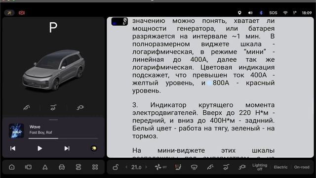 DashBoard - Приборная панель со всеми показателями смотреть онлайн