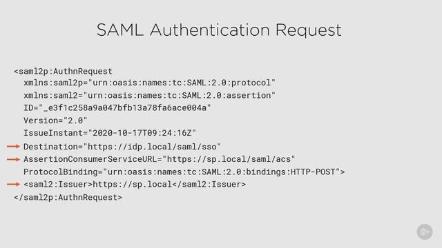 03. SAML in Detail