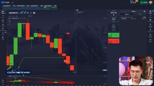 ✅ ИНДИКАТОР SUPERTREND - Настройка и МОЩНАЯ СТРАТЕГИЯ | Суп?
