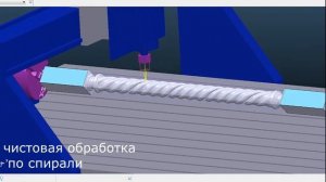 Фрезеровка витой балясины по спирали