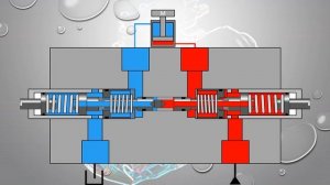 Клапан контрбаланса (уравновешивающий, балансировочн