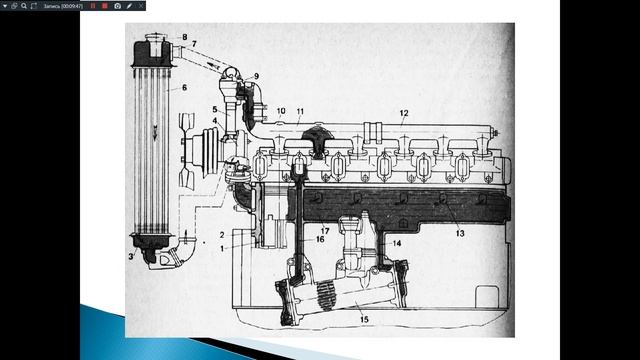 Назначение СХМ 211 гр. 6.04.23. смотреть онлайн