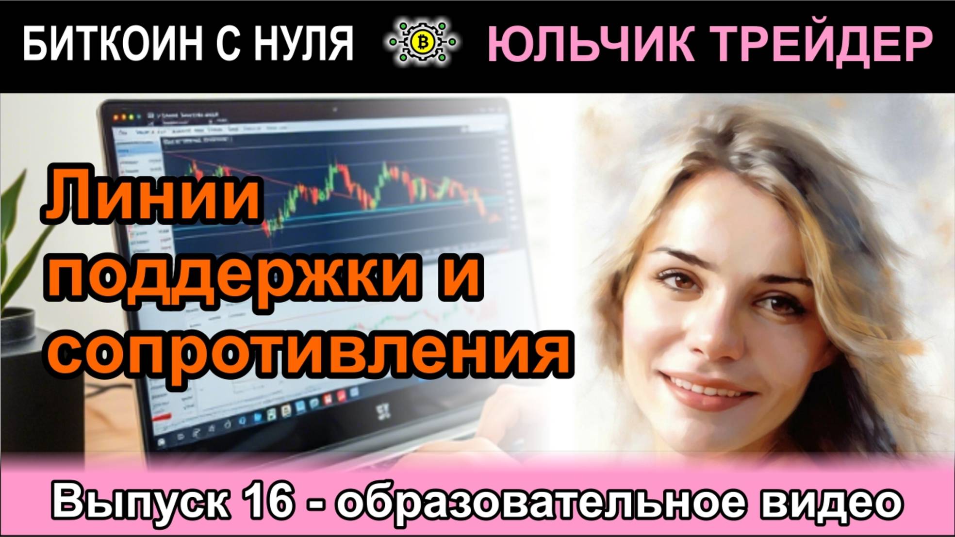 ВЫПУСК 16. Линии поддержки и сопротивления. Как построить и как применять на форекс. Обзор.