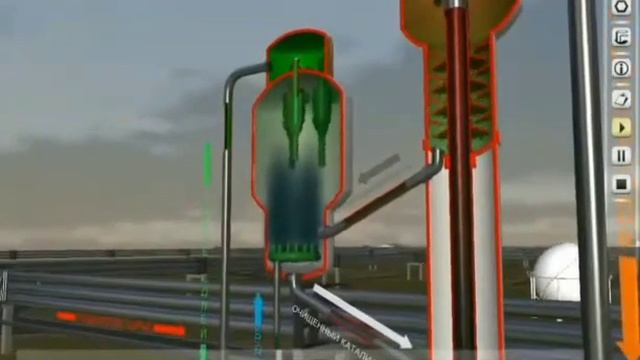 Каталитик крекинглаш жараёни. (Каталитический крекин? смотреть онлайн