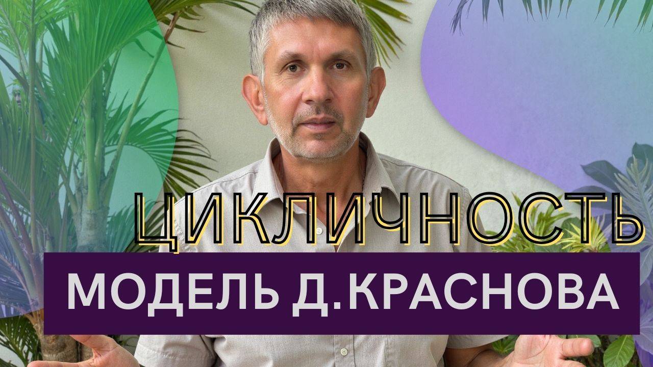 9. Тайны успеха в трейдинге: цикличность и модель Д. Краснова. Подкаст для трейдеров.