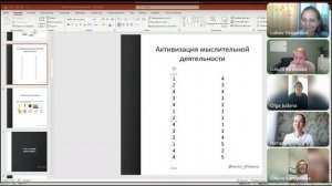 11 поток МФТ, 2 ступени. Встреча 4 от 21.05.25
