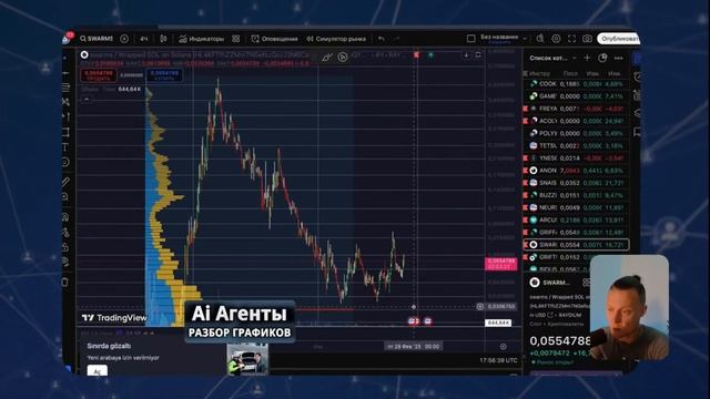 Ai Агенты: Обзор 40 лучших графиков смотреть онлайн