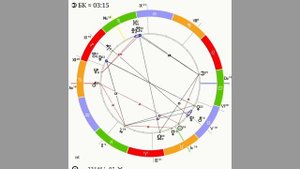 Зона КАРЬЕРЫ