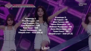 Обзор PRODUCE 48 | 2 миссия, первый выгон
