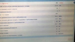 Пежо Эксперт 2.0HDI со стартера не заводится ищим причину