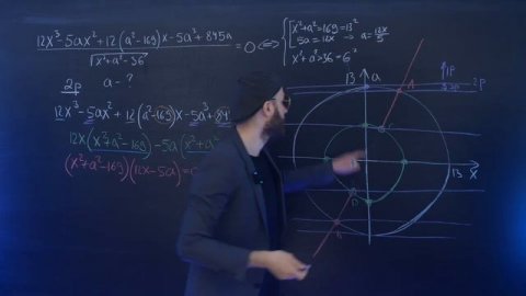 Это будет на ЕГЭ? Слив ПАРАМЕТРА с ЕГЭ2025 | ЕГЭ 2025