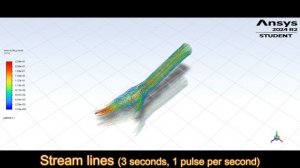 Моделирование пульсационного течения неньютоновской жидкости в разветвляющемся канале