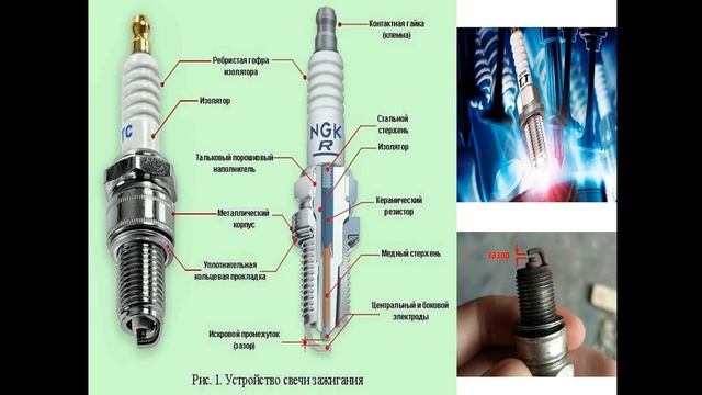 20.12.23- 501 гр., Элементы системы зажигания смотреть онлайн