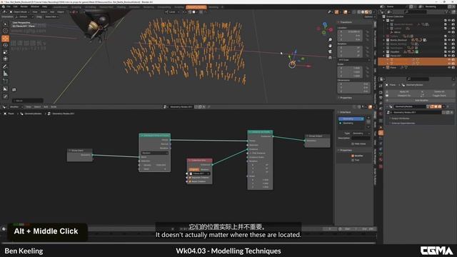 4 - 3 Методы моделирования