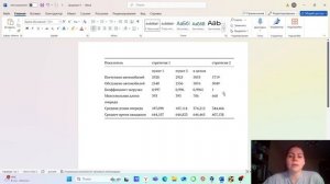 Лабораторная работа №16