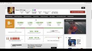 Ольга 1972 года Доход канала с монетизации ютуб