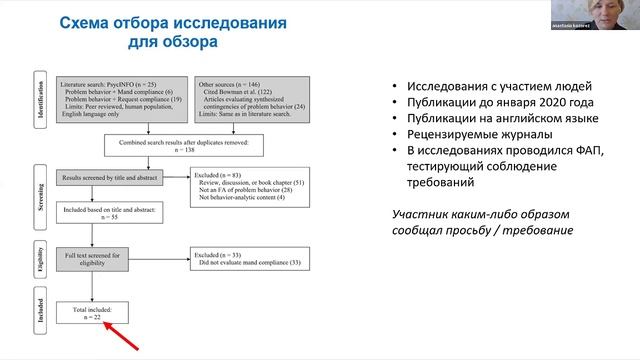 Удовлетворение просьб как обусловленность, контролир