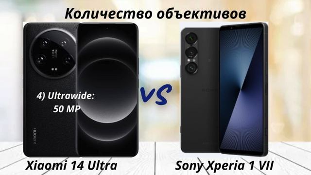 Xiaomi 14 Ultra против Sony Xperia 1 V : IXiaomi или Sony: Кто Король Камеры?