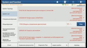 Фокус Покус 3 или детская болячка с кан шиной!