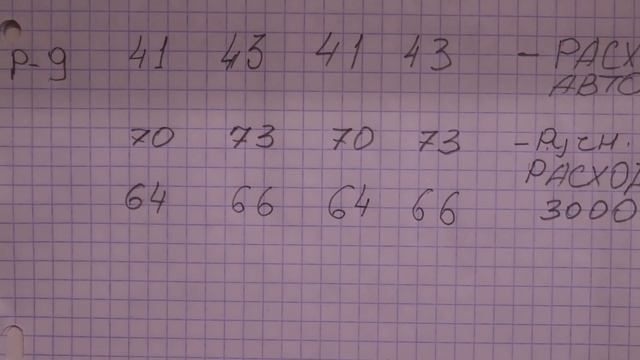 проверка форсунок GDI смотреть онлайн