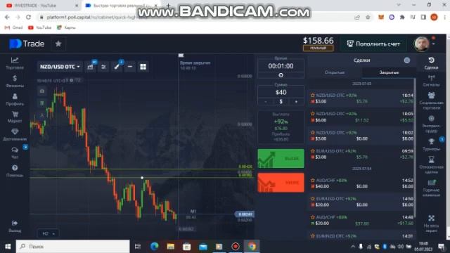Хатоги калон дар трейдинг. Минус 60 доллар. Пул кор смотреть онлайн