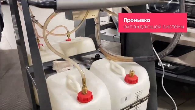 Промывка охлаждающей системы автомобиля смотреть онлайн