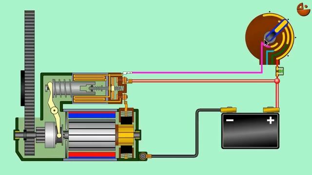 стартер принцип роботи смотреть онлайн