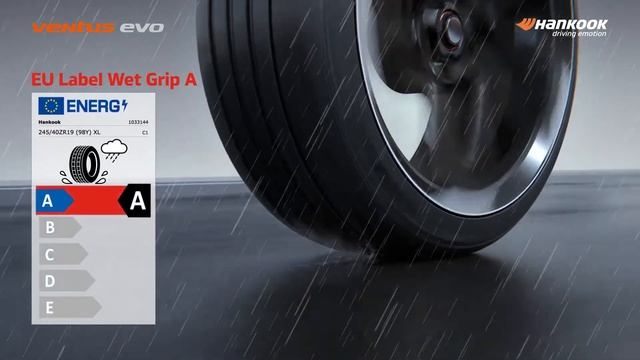 Летние шины Hankook Ventus evo SUV K137 ( Summer tyres Hankook Ventus evo SUV K137 ) смотреть онлайн