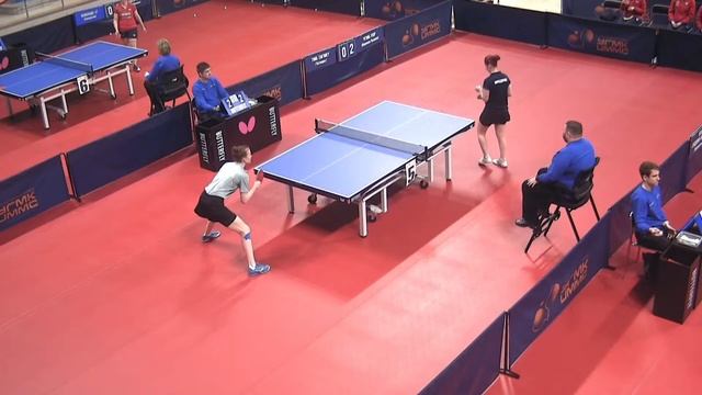 КЧФНТР 24/25. Премьер-лига. Женщины. 4 тур. УГМК-УОР : ТМК-Т? смотреть онлайн