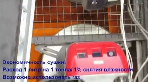 Зерносушилка МИГ-25