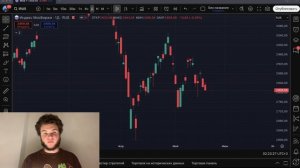 🔴 Сформировалась МОДЕЛЬ на ОБВАЛ РЫНКА?! ММВБ 2300?! Что будет с РФ рынком акций?