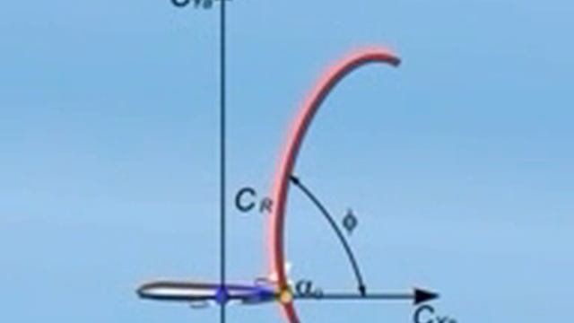 Поляра самолета смотреть онлайн