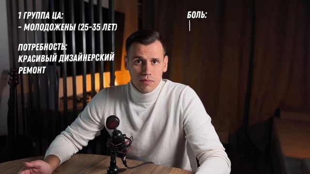 Как Продавать на Авито много. Часть 2.  100% Рабочая страт