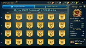 Сколько РЕАЛЬНО нужно времени на прокачку Большого зала| Советы | RAID: Shadow Legends