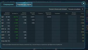 Крокмар Пожирач проти Краба Скарабея в проклятому місті. Raid: Shadow legends