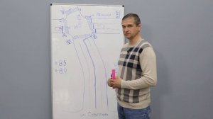 РУБРИКА АВТОШКОЛА