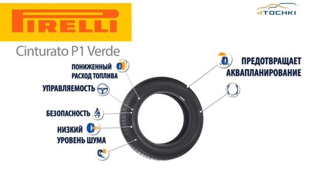3D-обзор шины Pirelli Cinturato P1 Verde на 4 точки. Шины и диски 4точ смотреть онлайн