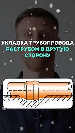 УКЛАДКА ТРУБОПРОВОДА РАСТРУБОМ В ДРУГУЮ СТОРОНУ