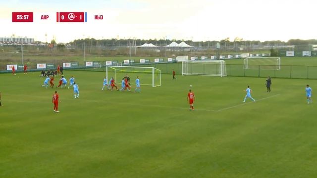 «Акрон» — «Кызыл-Жар» 1:2 | Обзор контрольного матча смотреть онлайн