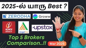 Best Brokers in India 2025