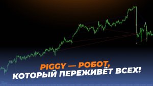 Рынок в крови — а он делает плюс. Без единого индикатора!