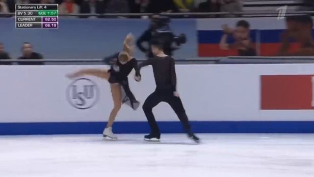 Александра Степанова  Иван Букин. Чемпионат Европы 2020