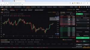 КАК ТОРГОВАТЬ КРИПТОЙ НОВИЧКУ на BYBIT. Пошаговая инстру